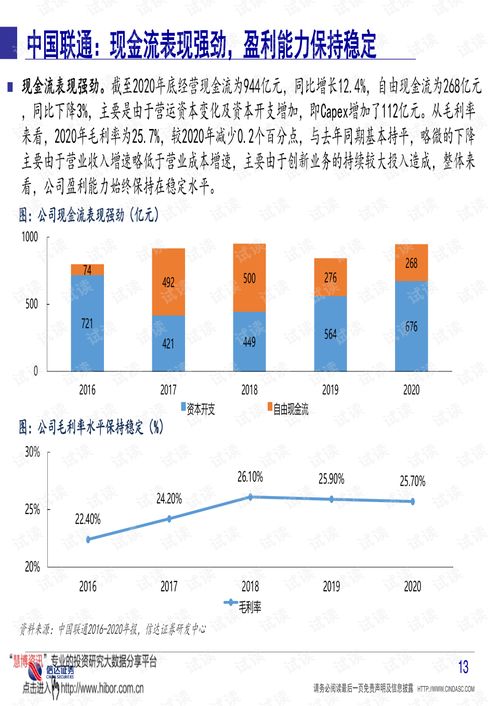 信达证券怎么查资产分析