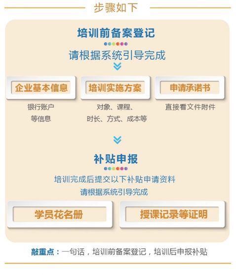 深圳证券怎么走线上销户