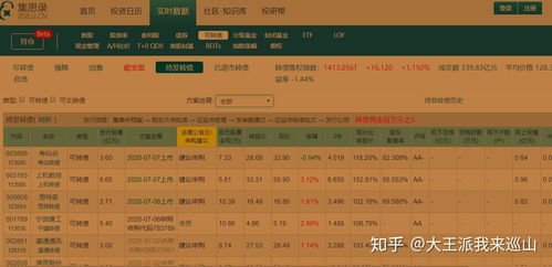 股票第二天开盘价如何定 股票第二天开盘价如何定