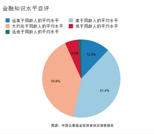 如何应对股票锦囊
