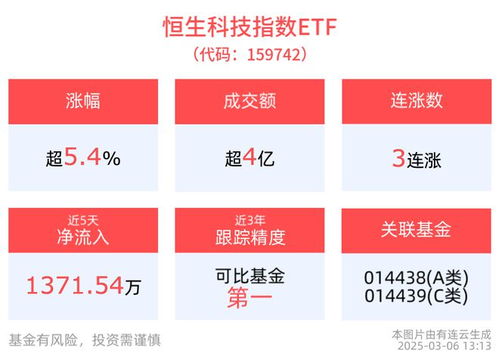 华福证券怎么升级