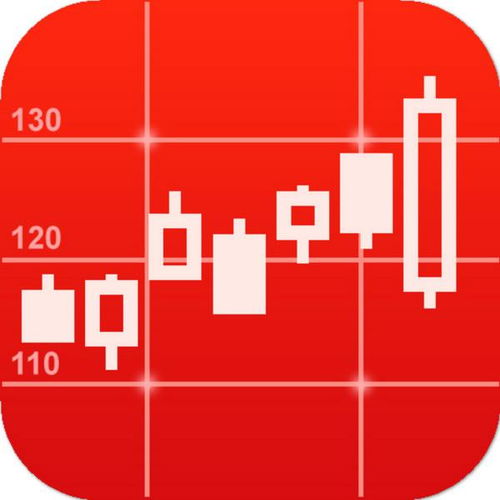 怎么没有华泰证券APP