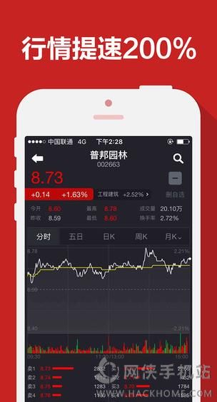 怎么没有华泰证券APP