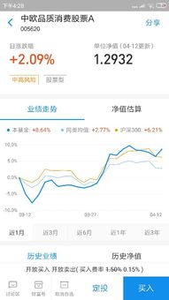 怎么算证券盈利