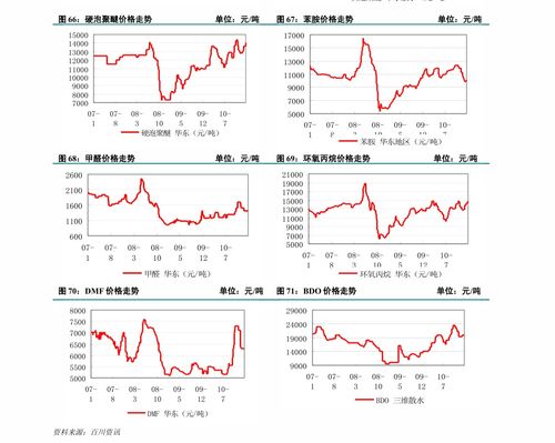 如何看懂股票开盘时间