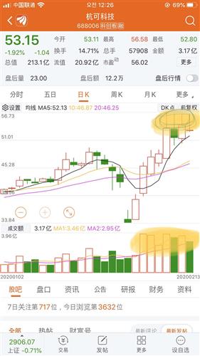 卖股票如何变现
