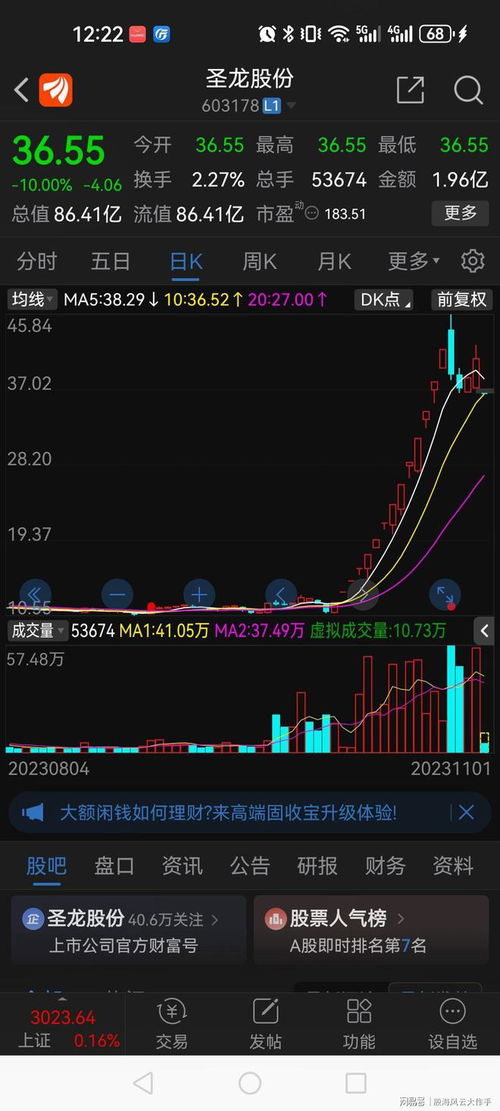 如何让散户追高股票涨跌