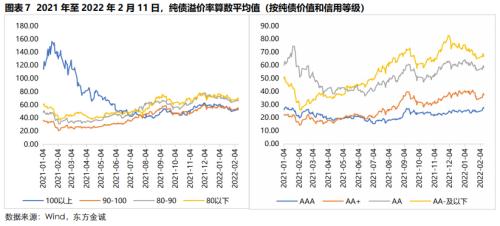 上市前是如何估值的股票 上市前是如何估值的股票