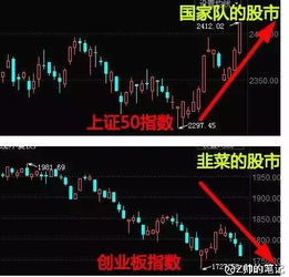 如何在股票中稳中求胜