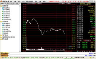 招商证券股票怎么交易 招商证券股票怎么交易