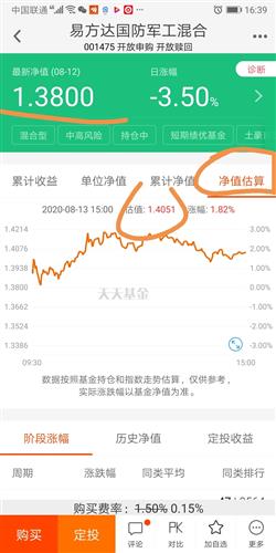 股票如何控制手痒