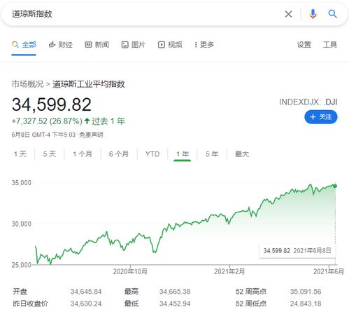 券商股票如何筛选