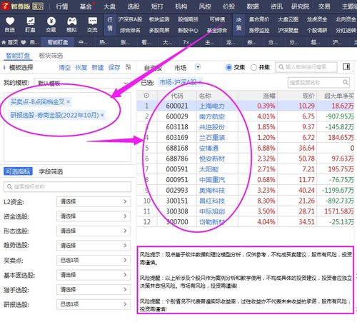 券商股票如何筛选