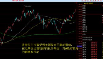 在香港如何看股票指数