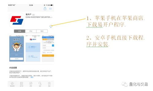 中投证券怎么同步手机