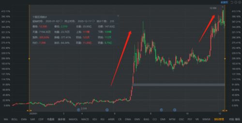 如何买香港股票 如何买香港股票