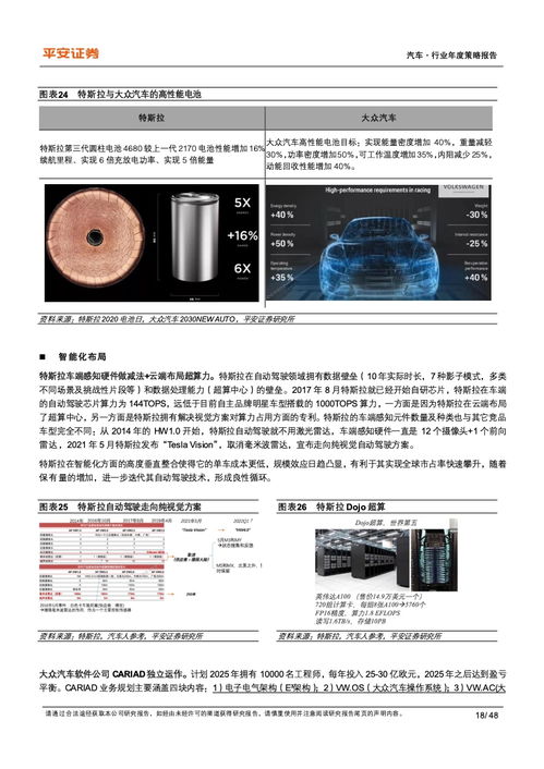 平安证券智能存款怎么样