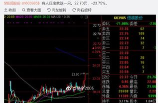 股票里的特转户如何开通 股票里的特转户如何开通