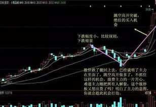 股票如何立刻买入