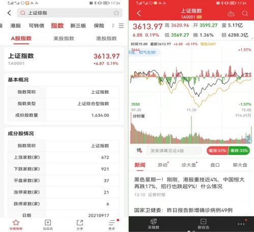 证券权数怎么算 证券权数怎么算