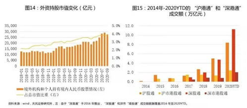 证券公司怎么做好业务的