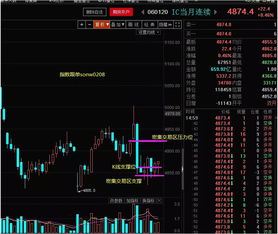 证券投机怎么操作流程