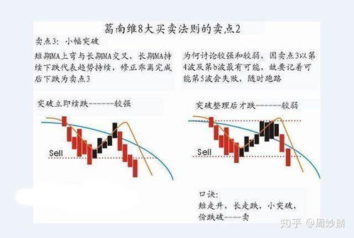 如何培养股票投机意识