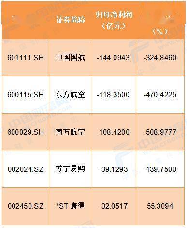 福深国际股票收益如何
