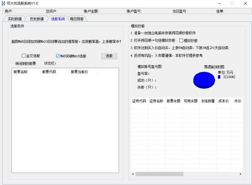 如何看往期股票盈亏率