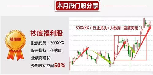 如何知道公司股票真假