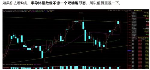 如何进入股票大牛市中心