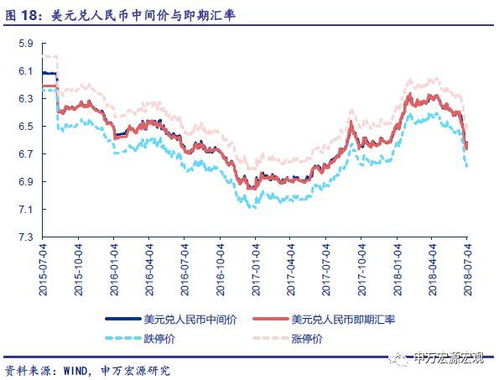 股票中如何控制资金流出