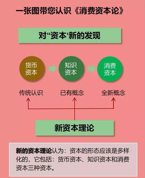 如何换取股票分红 如何换取股票分红
