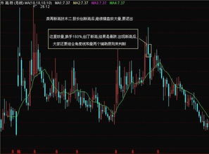 如何教做股票 如何教做股票