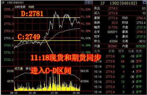如何计算股票价格指数 如何计算股票价格指数