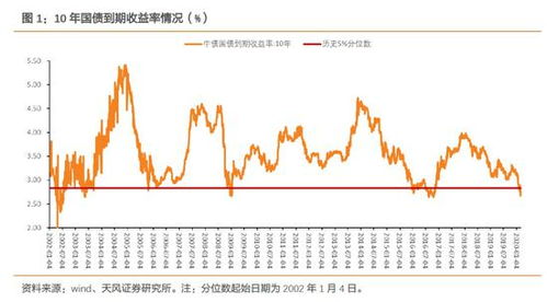 云南天风证券怎么样 云南天风证券怎么样