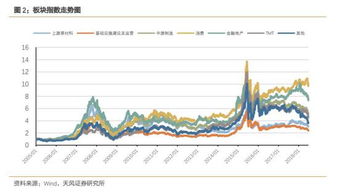 云南天风证券怎么样 云南天风证券怎么样
