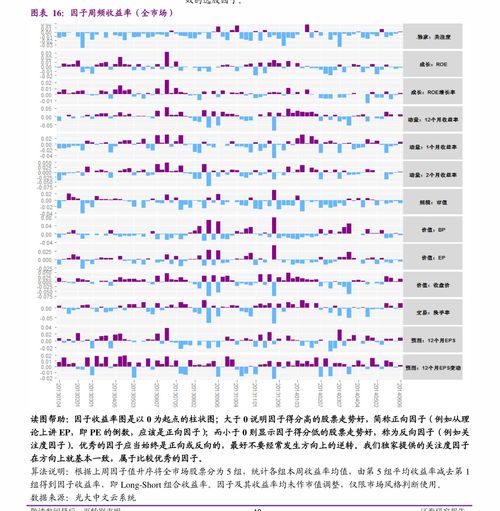 如何查询某个人股票