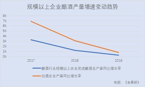 如何提高股票市场竞争力