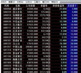 如何查询股票总值排行表 如何查询股票总值排行表