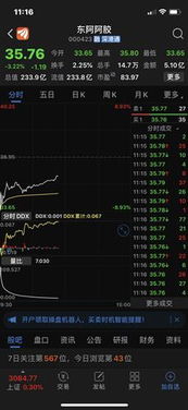 如何走出股票亏损