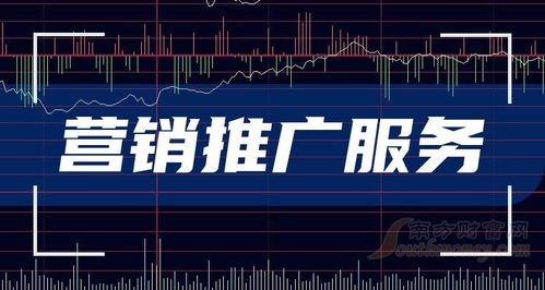 股票招商如何推广 股票招商如何推广