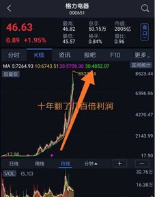 如何把一支股票拿十年