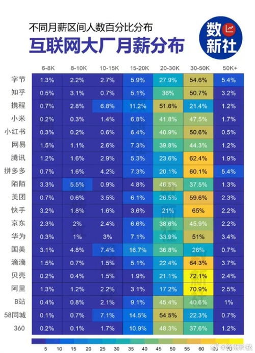 股票如何计算本息