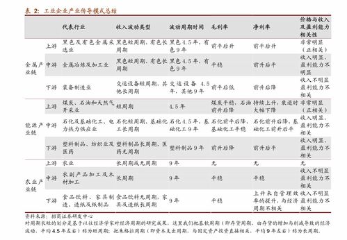 长江证券怎么存钱 长江证券怎么存钱