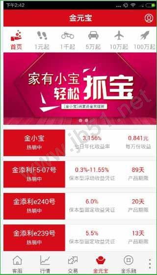 证券怎么买的