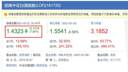 证券亏损怎么处理