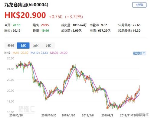 证券买入的怎么入账