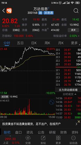 可转债股票如何 可转债股票如何