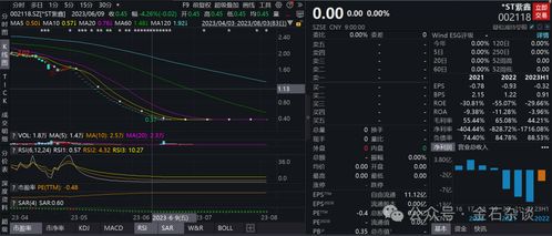 东吴证券怎么开户炒股